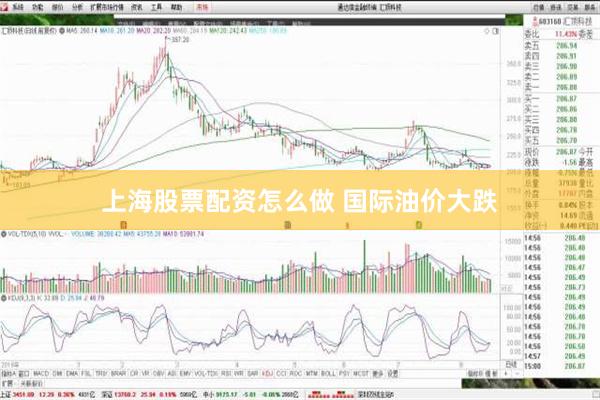 上海股票配资怎么做 国际油价大跌