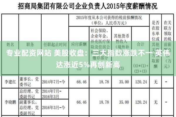 专业配资网站 美股收盘：三大指数涨跌不一 英伟达涨近5%再创新高