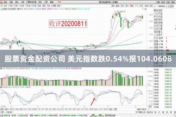 股票资金配资公司 美元指数跌0.54%报104.0608