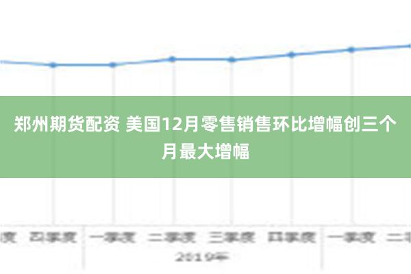 郑州期货配资 美国12月零售销售环比增幅创三个月最大增幅