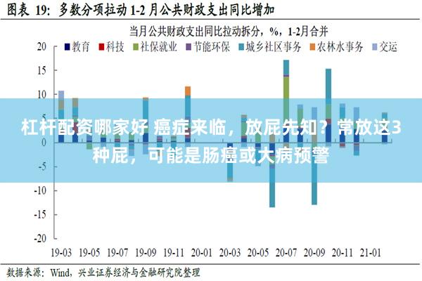 杠杆配资哪家好 癌症来临，放屁先知？常放这3种屁，可能是肠癌或大病预警