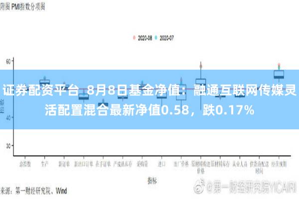 证券配资平台  8月8日基金净值：融通互联网传媒灵活配置混合最新净值0.58，跌0.17%