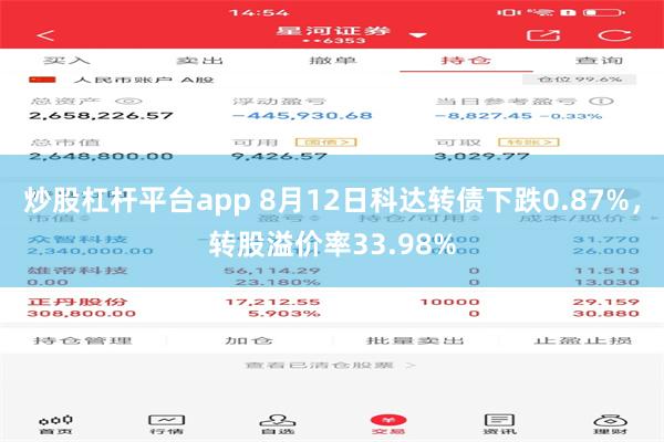 炒股杠杆平台app 8月12日科达转债下跌0.87%，转股溢价率33.98%
