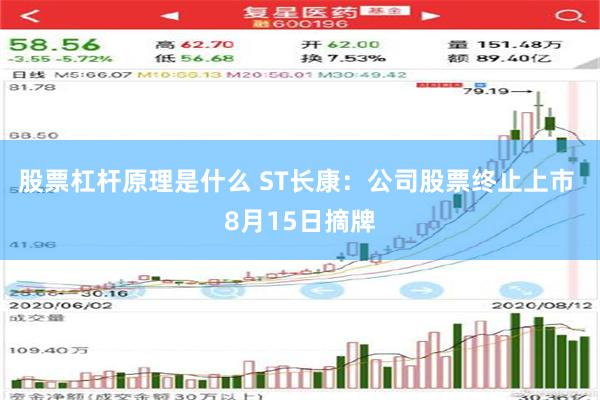 股票杠杆原理是什么 ST长康：公司股票终止上市 8月15日摘牌