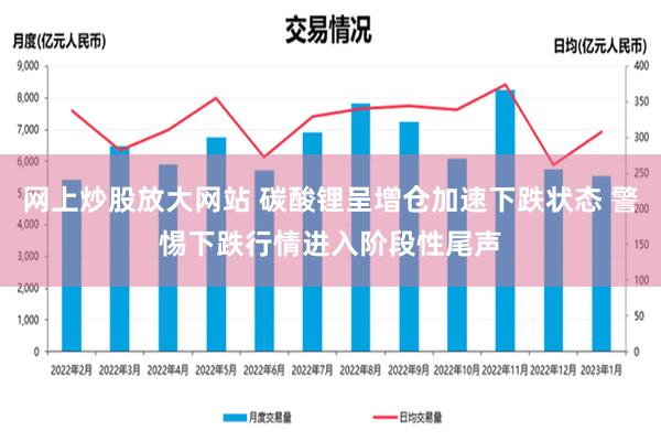 网上炒股放大网站 碳酸锂呈增仓加速下跌状态 警惕下跌行情进入阶段性尾声