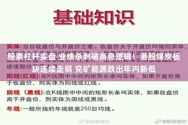 股票杠杆实盘 业绩杀刺破高息逻辑！港股煤炭板块连续走弱 兖矿能源跌出年内新低