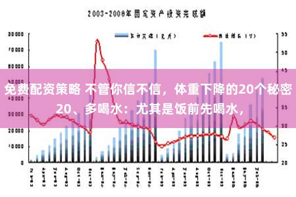 免费配资策略 不管你信不信，体重下降的20个秘密 20、多喝水：尤其是饭前先喝水，