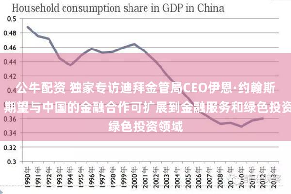 公牛配资 独家专访迪拜金管局CEO伊恩·约翰斯顿：  期望与中国的金融合作可扩展到金融服务和绿色投资领域