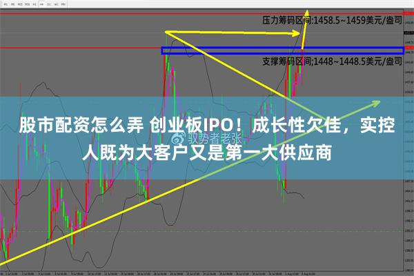 股市配资怎么弄 创业板IPO！成长性欠佳，实控人既为大客户又是第一大供应商