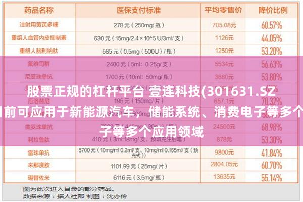 股票正规的杠杆平台 壹连科技(301631.SZ)：产品目前可应用于新能源汽车，储能系统、消费电子等多个应用领域