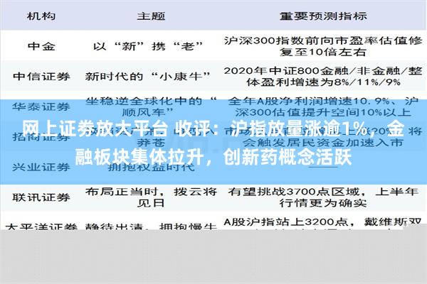 网上证劵放大平台 收评：沪指放量涨逾1%，金融板块集体拉升，创新药概念活跃