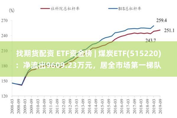 找期货配资 ETF资金榜 | 煤炭ETF(515220)：净流出9609.23万元，居全市场第一梯队