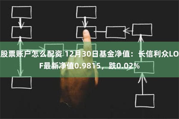 股票账户怎么配资 12月30日基金净值：长信利众LOF最新净值0.9815，跌0.02%