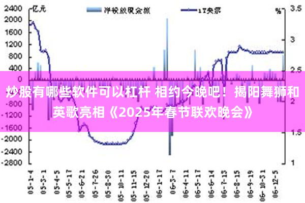 炒股有哪些软件可以杠杆 相约今晚吧！揭阳舞狮和英歌亮相《2025年春节联欢晚会》